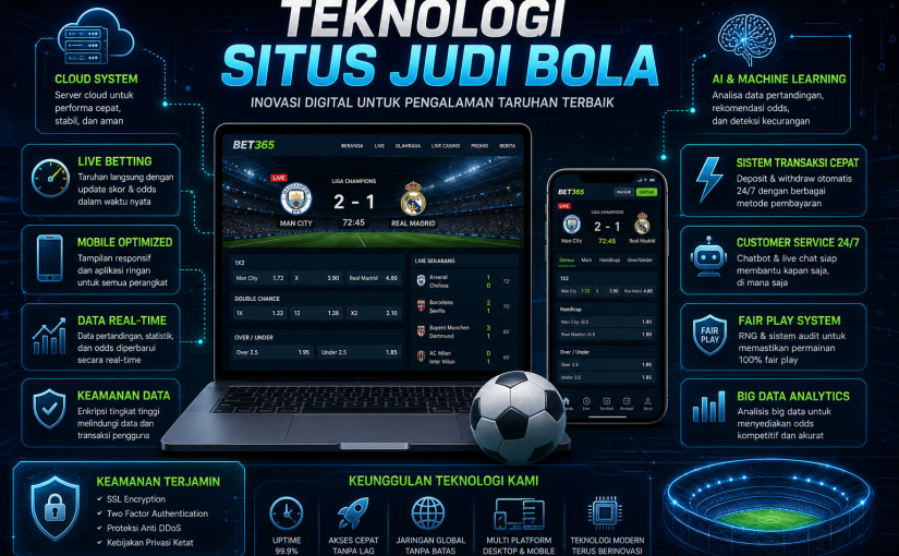 Mengapa Situs Judi Bola Populer? Inilah Rahasia Teknologi di Baliknya